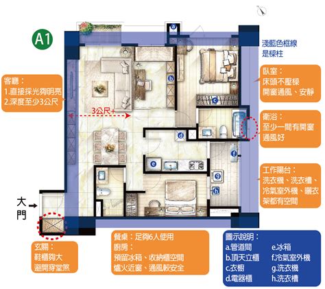 大樓格局|房屋平面圖怎麼看？1分鐘看懂建案格局圖尺寸、符號。